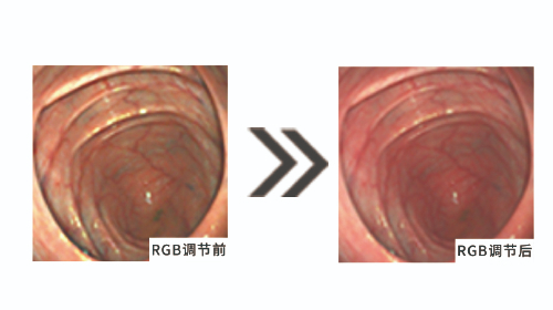 RGB調節(jié).jpg